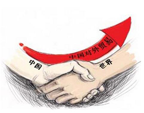 外貿資質